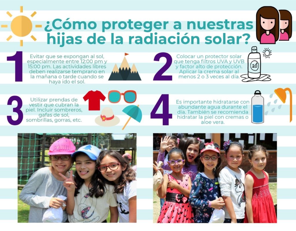 ¿Cómo proteger a nuestras hijas de la radiación solar?